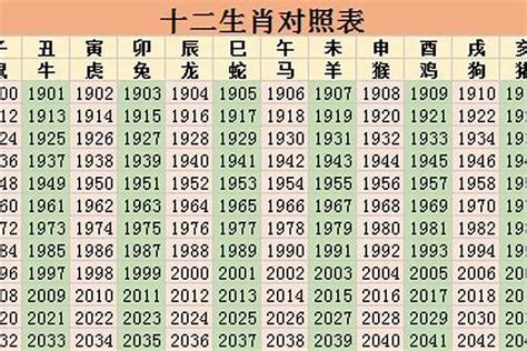 1963年五行|1963年属相是什么 1963年出生是什么命